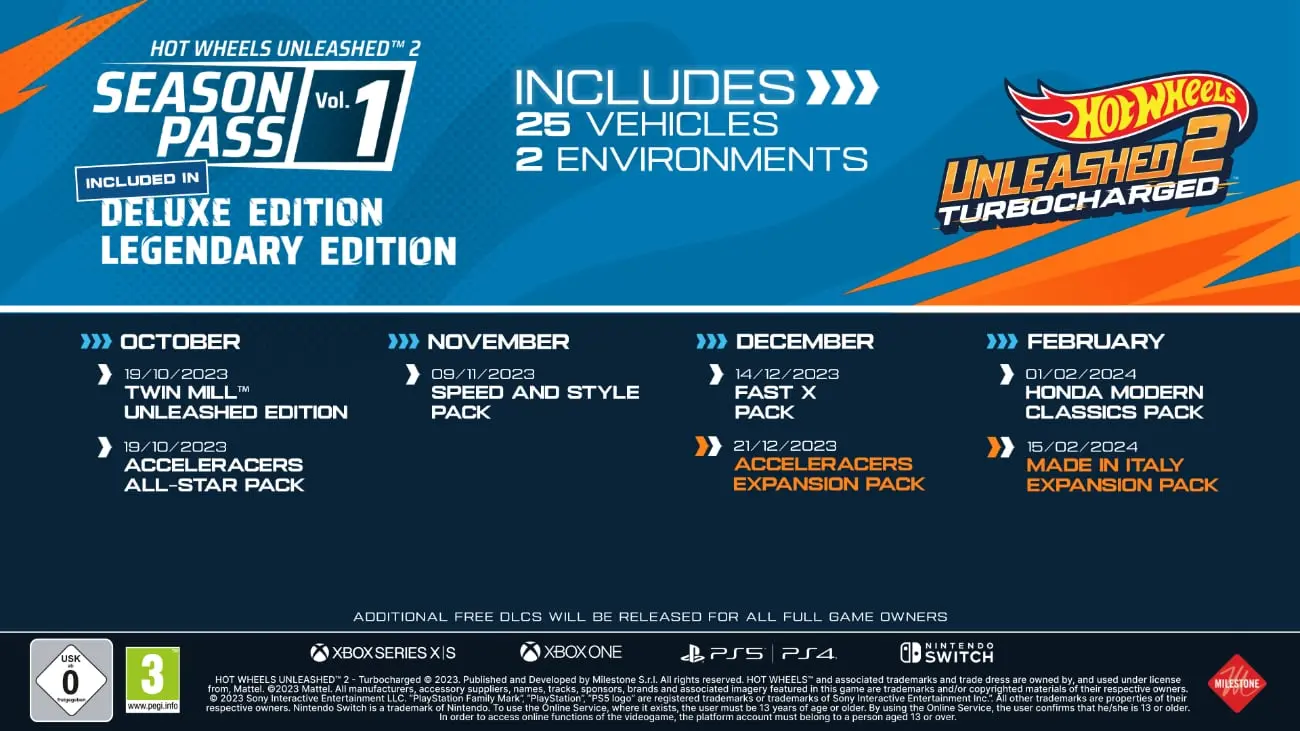 Hot Wheels Unleashed 2 - Turbocharged