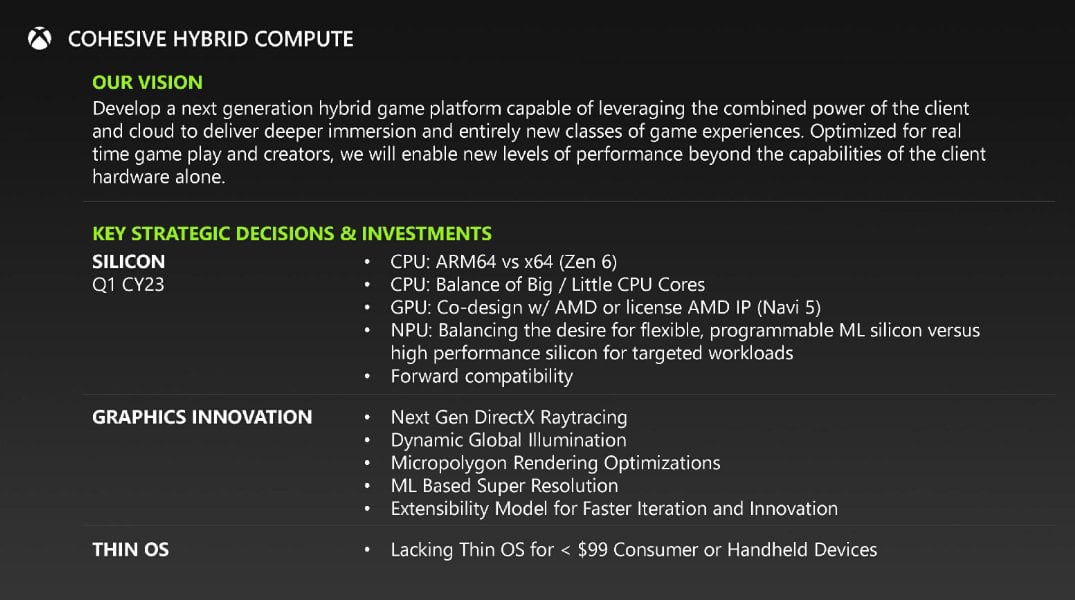 Xbox 2028