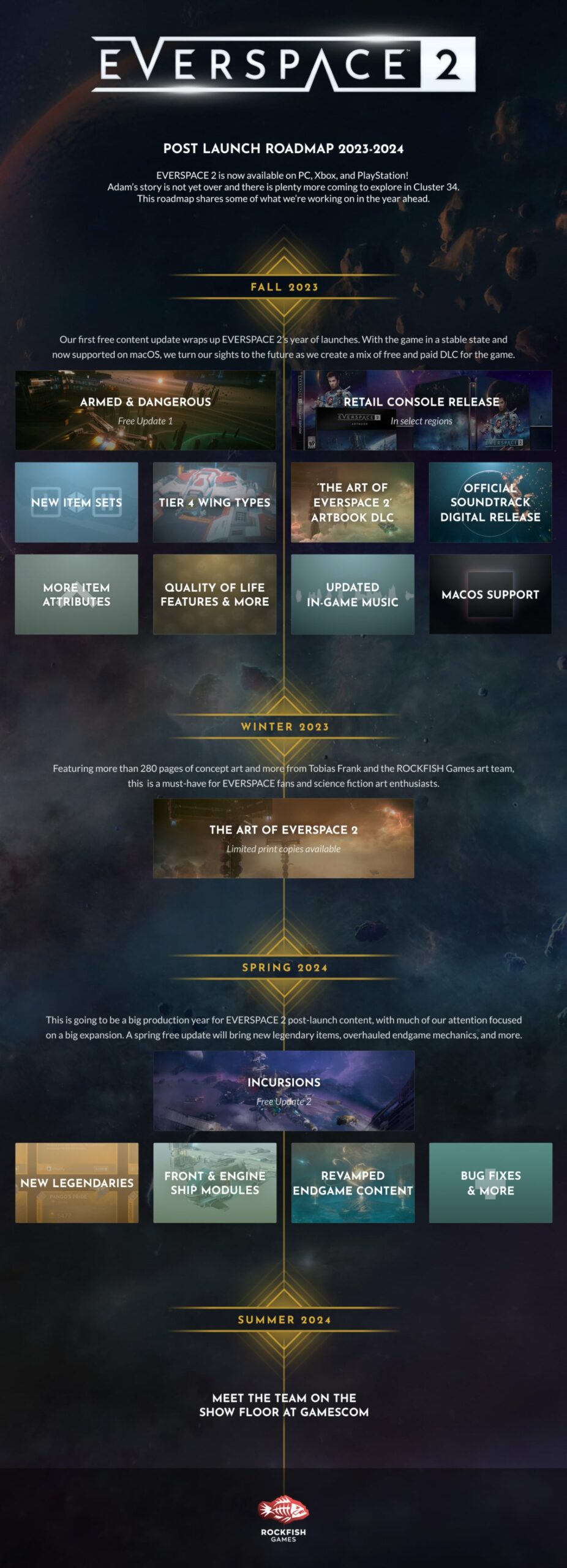 EVERSPACE 2