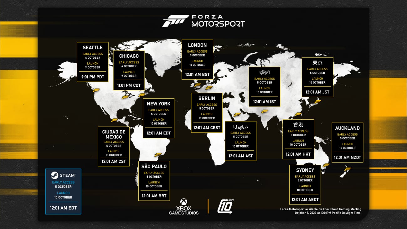 Forza Motorsport Early Access