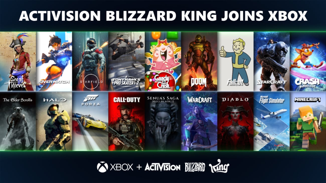Activision Blizzard King
