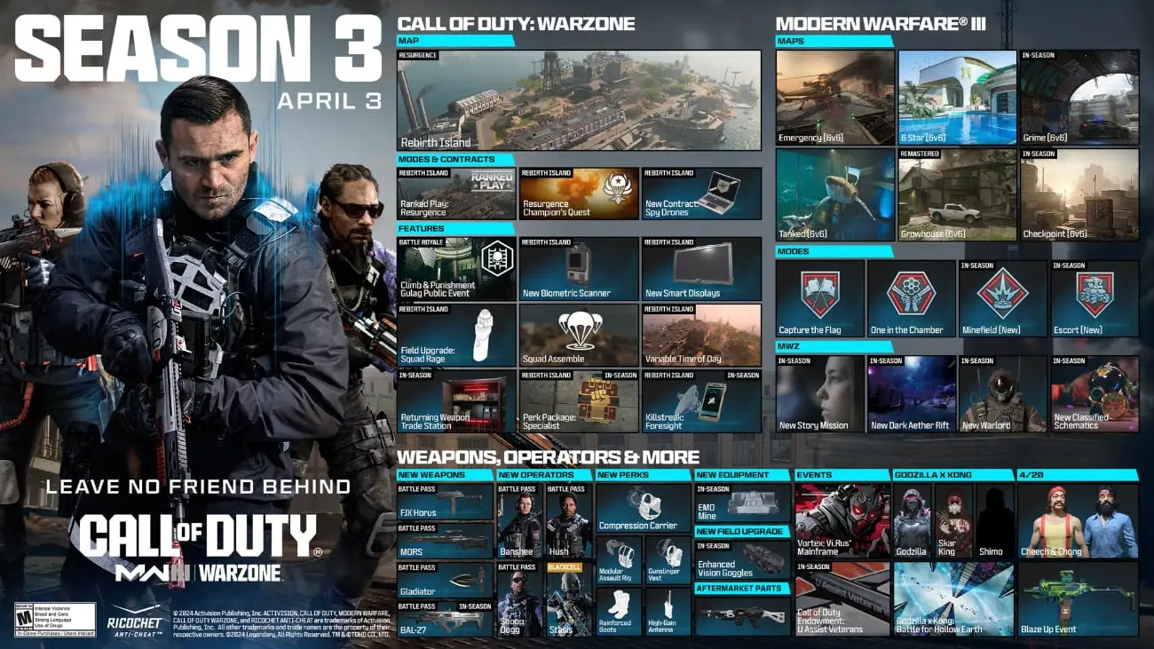 Call of Duty: Modern Warfare III und Warzone - Season 3