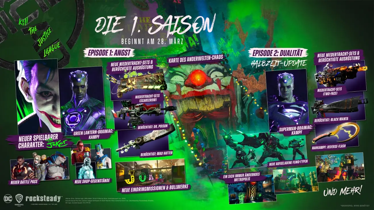 Suicide Squad: Kill the Justice League - Roadmap