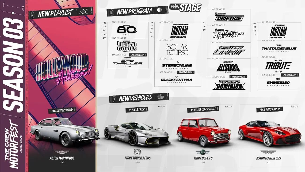 The Crew Motorfest Season 3