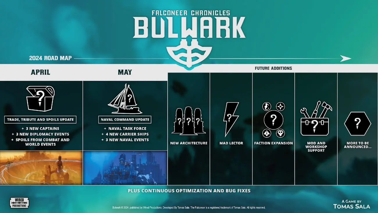 Bulwark: Falconeer Chronicles - Roadmap