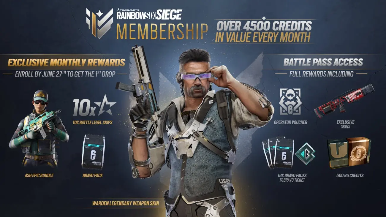 Rainbow Six - Mitgliedschaft