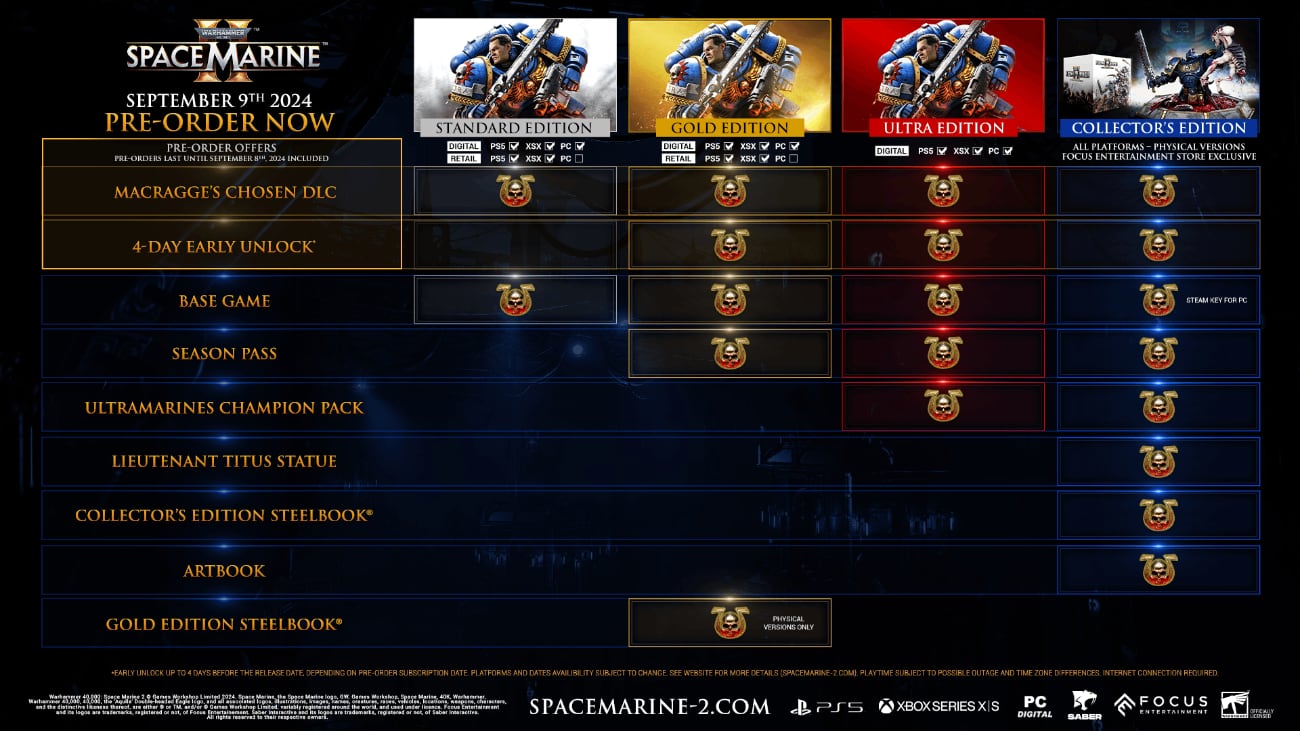 Warhammer 40,000: Space Marine 2