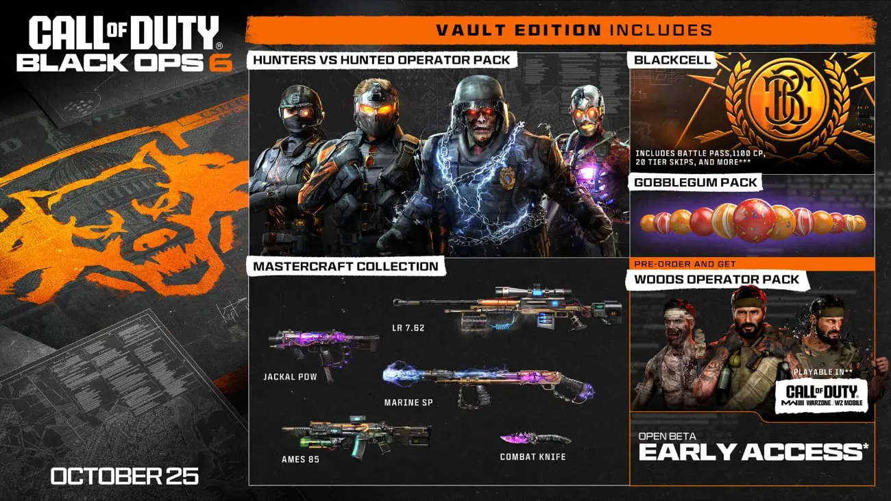 Call of Duty: Black Ops 6 Multiplayer-Beta