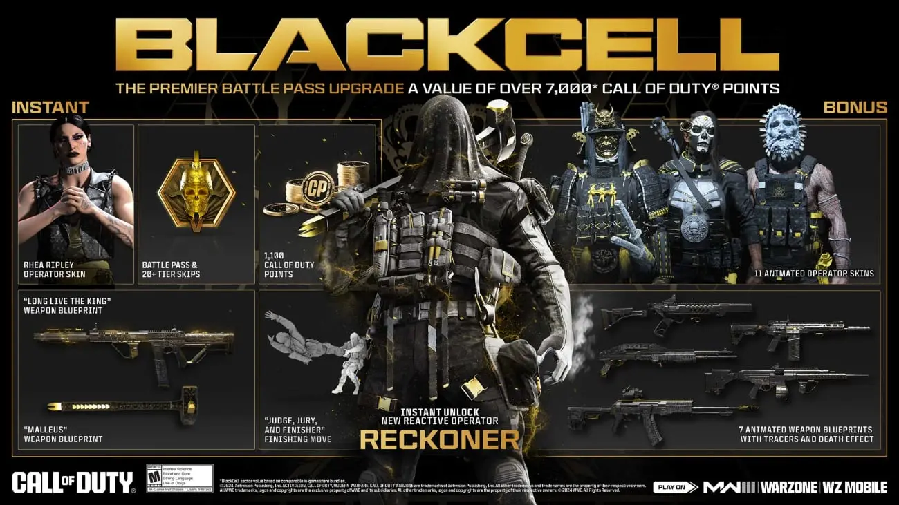Call of Duty: Modern Warfare III - Saison 5 "BlackCell" Battle Pass Upgrade