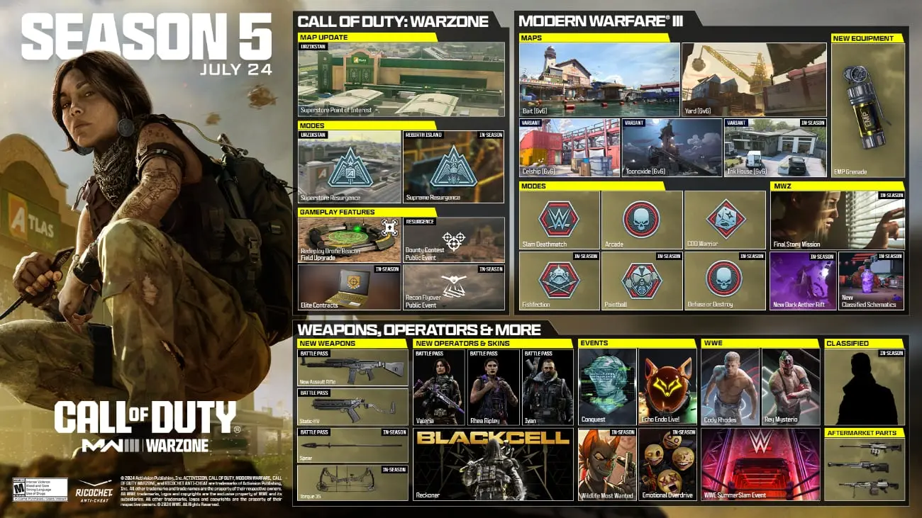 Call of Duty: Modern Warfare III und Call of Duty: Warzone - Saison 5