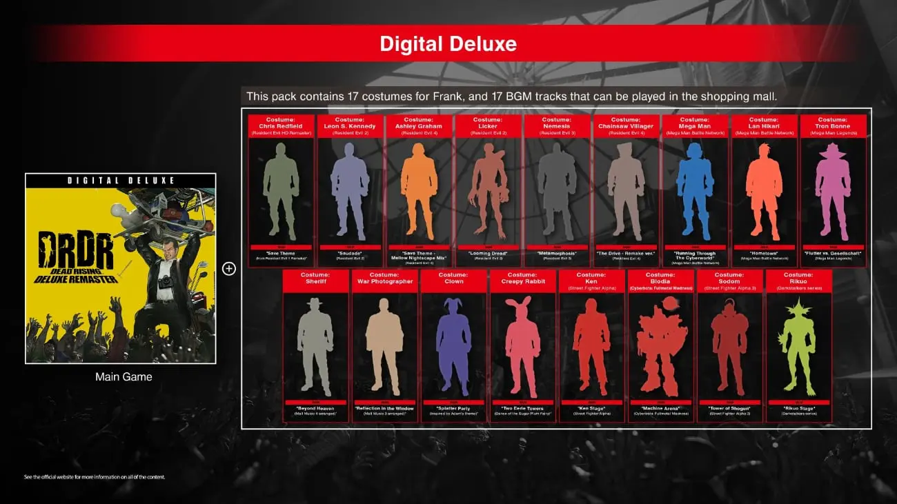 Dead Rising Deluxe Remaster