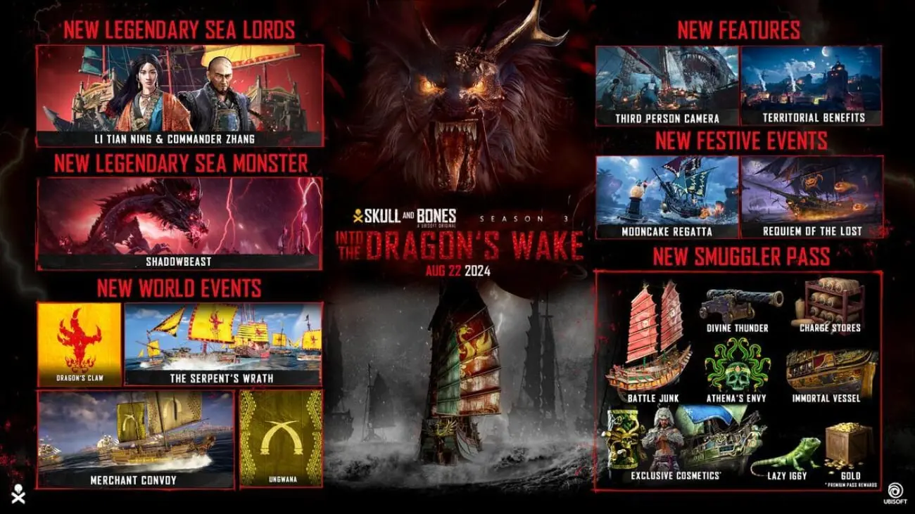 Skull and Bones Saison 3 "Into the Dragon's Wake"