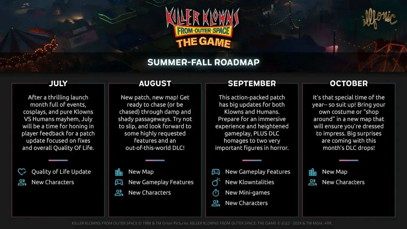Killer Klowns From Outer Space: The Game