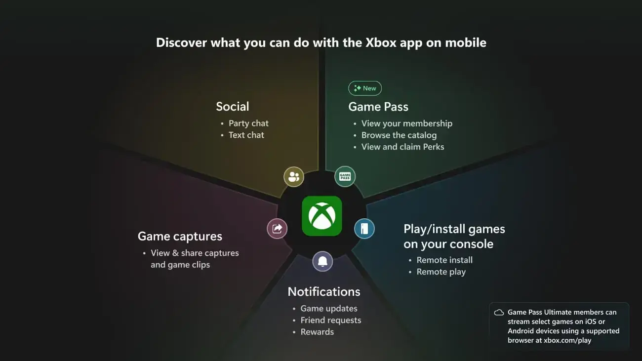 Xbox App Mobile