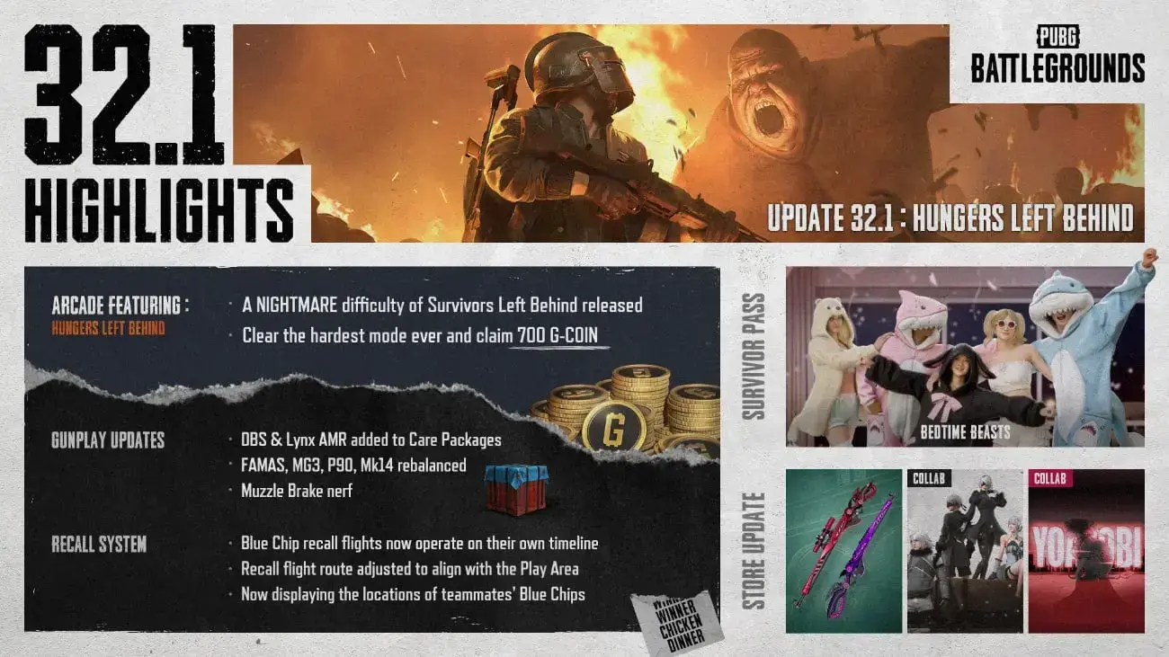 PUBG: BATTLEGROUNDS - Update 32.1