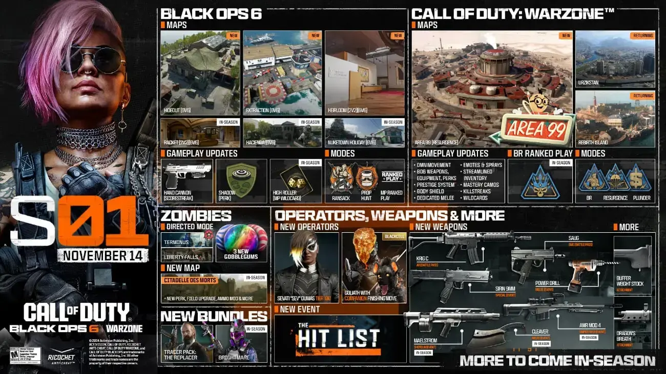 Call of Duty: Black Ops 6 Season 1