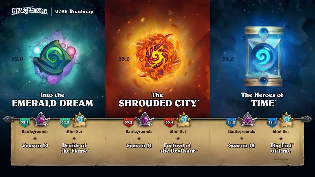 Hearthstone