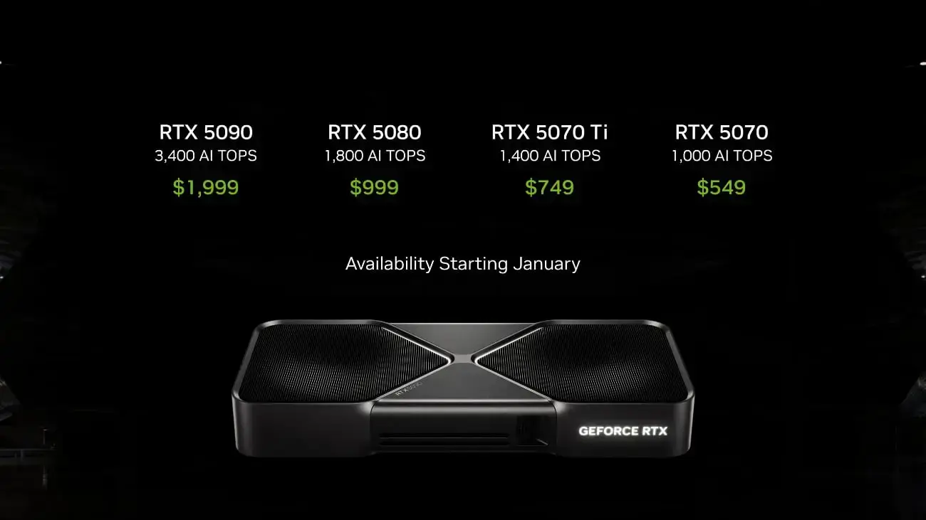 NVIDIA GeForce RTX 50 Serie Preise