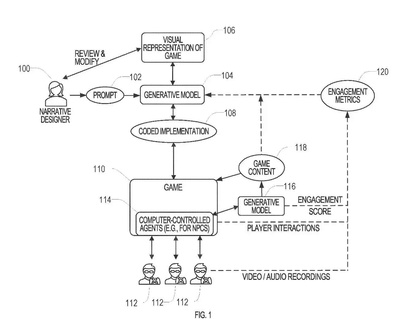 Microsofts Patent: KI verändert Spielnarrative in Echtzeit