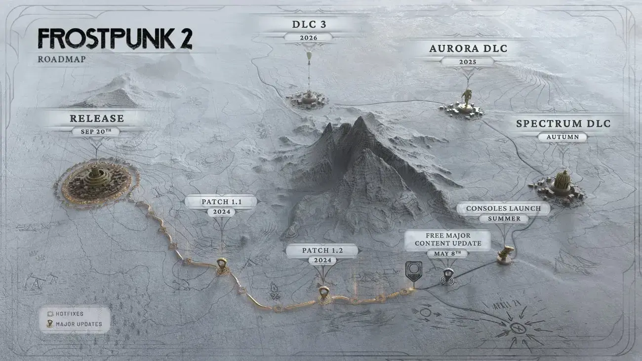 Frostpunk 2 Roadmap 2025