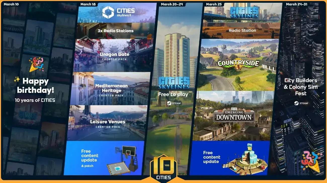 Cities: Skylines feiert 10 Jahre
