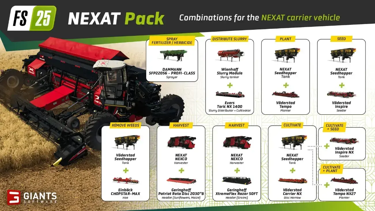 Landwirtschafts-Simulator 25: NEXAT Pack