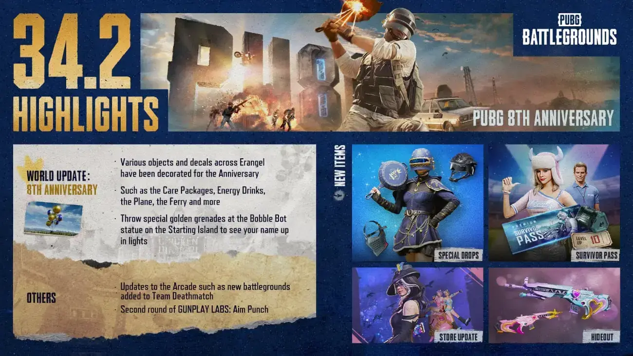 PUBG: BATTLEGROUNDS Update 34.2