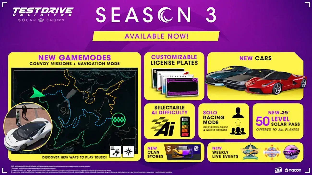 Test Drive Unlimited Solar Crown: Season 3