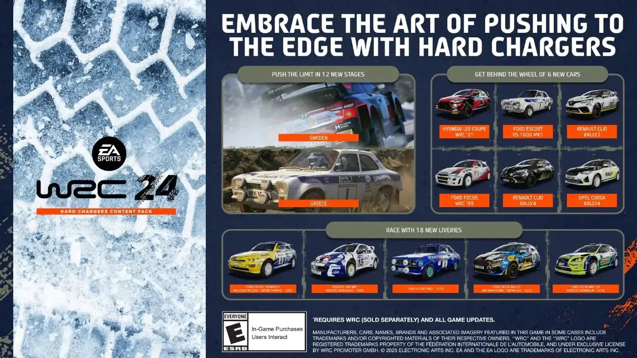 EA SPORTS WRC 24: Hard Chargers DLC