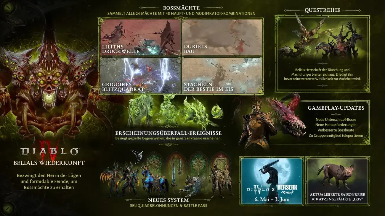 Diablo IV