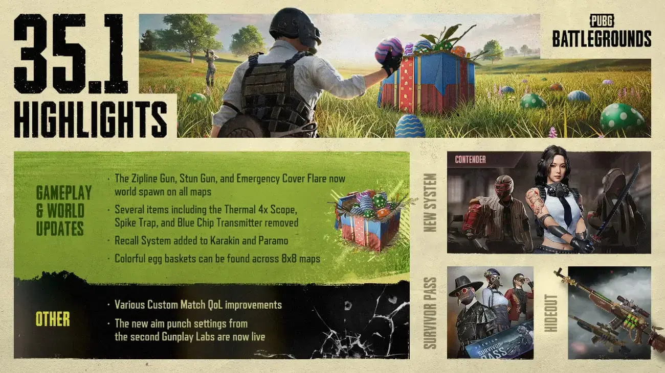 PUBG: BATTLEGROUNDS