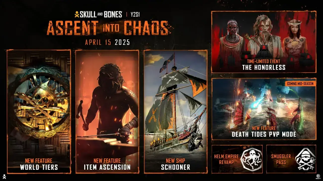 Skull and Bones Year 2: Season 1 "Ascent into Chaos"