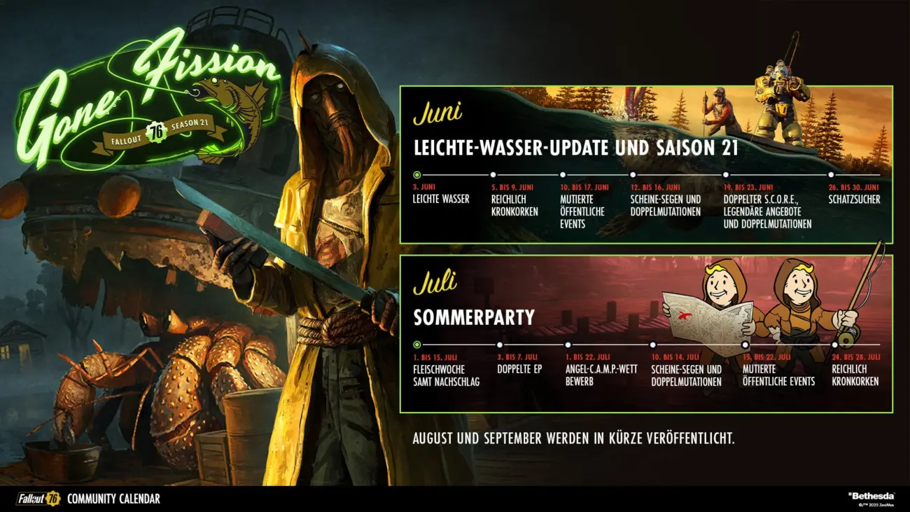 Fallout 76: Saison 21 "Leichte Wasser"