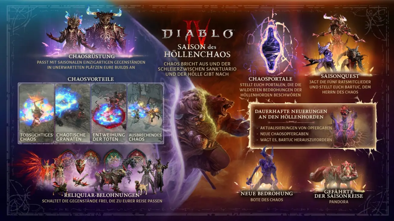 Diablo IV Season 10: Höllenchaos