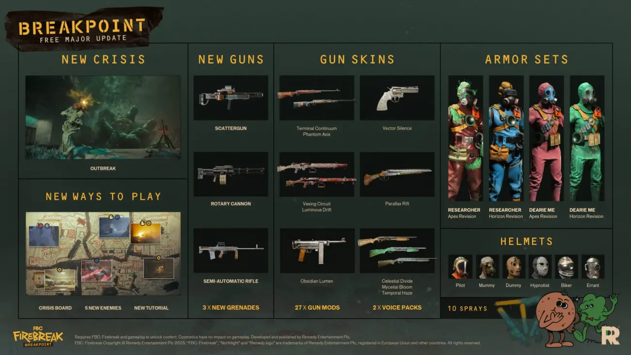 FBC: Firebreak Update Breakpoint
