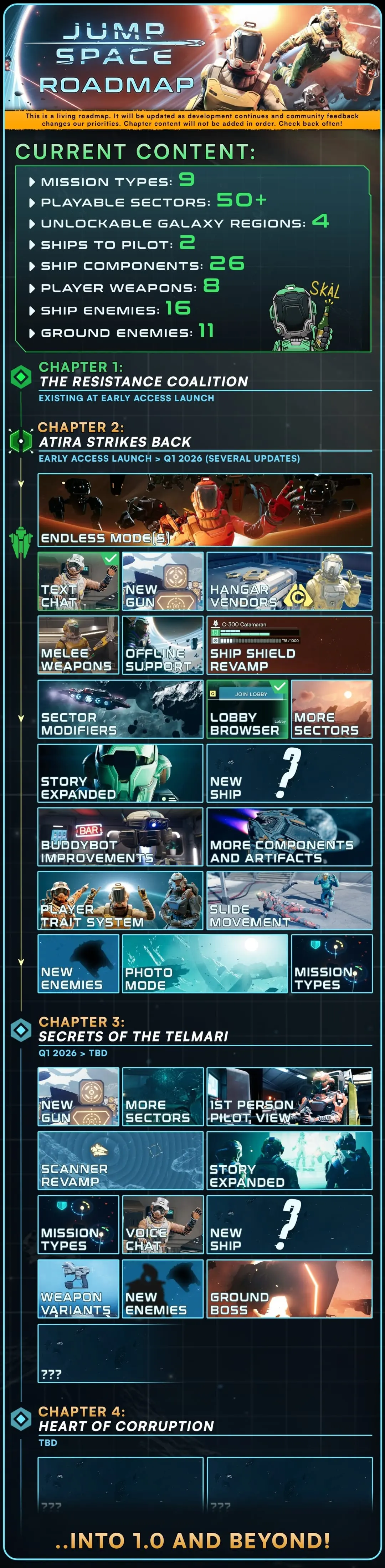Jump Space Roadmap