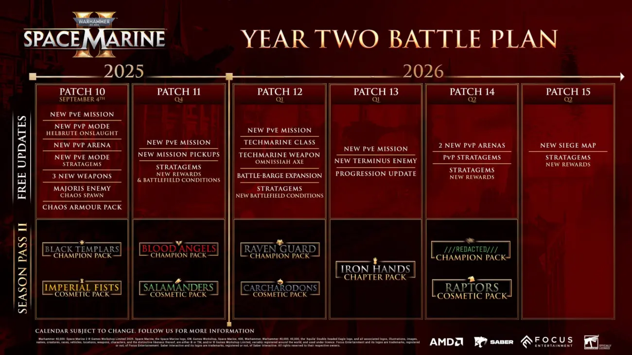 Warhammer 40,000: Space Marine 2 - Year-2-Roadmap