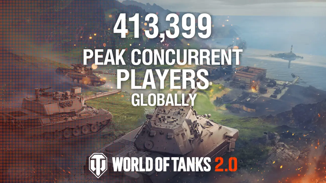 World of Tanks Update 2.0 erreicht Spielerrekord