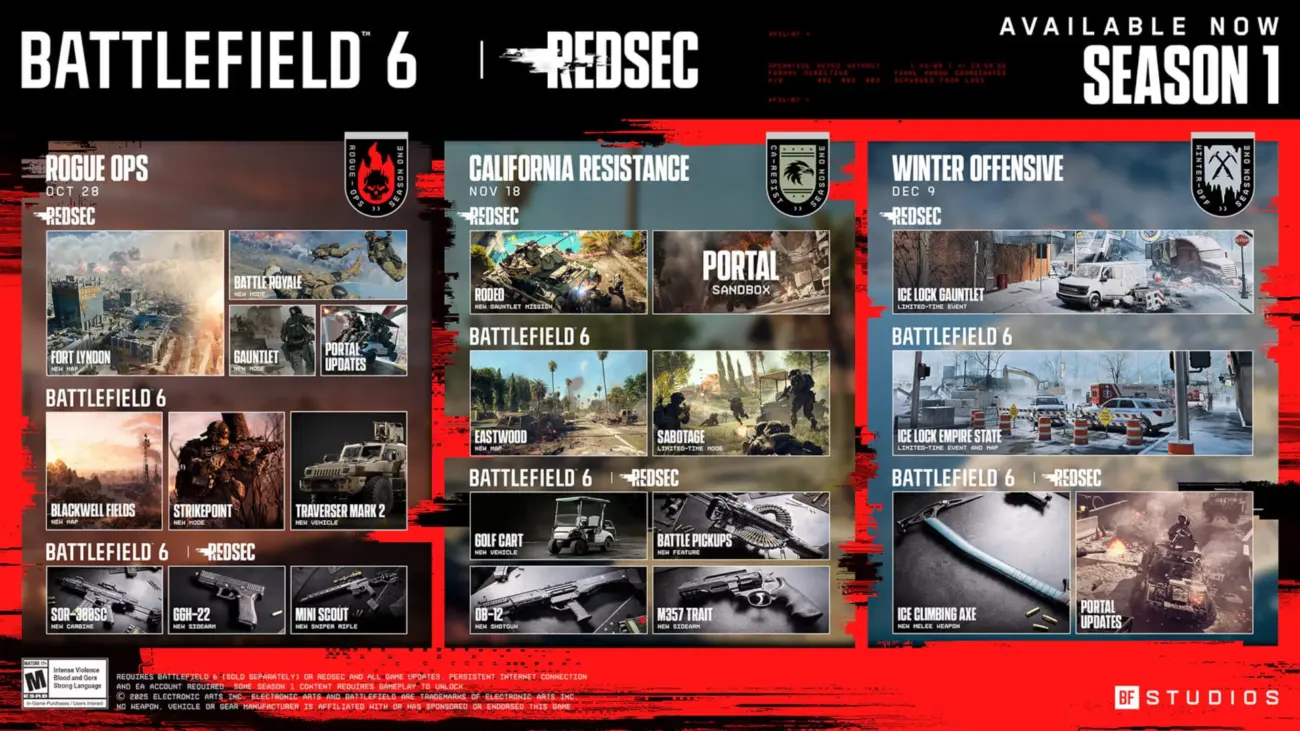 Battlefield 6 Season 1 und REDSEC Roadmap