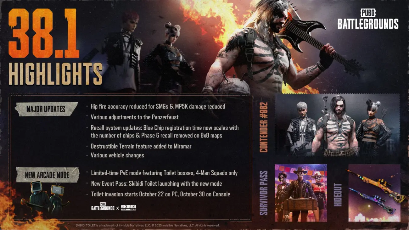 PUBG Update 38.1