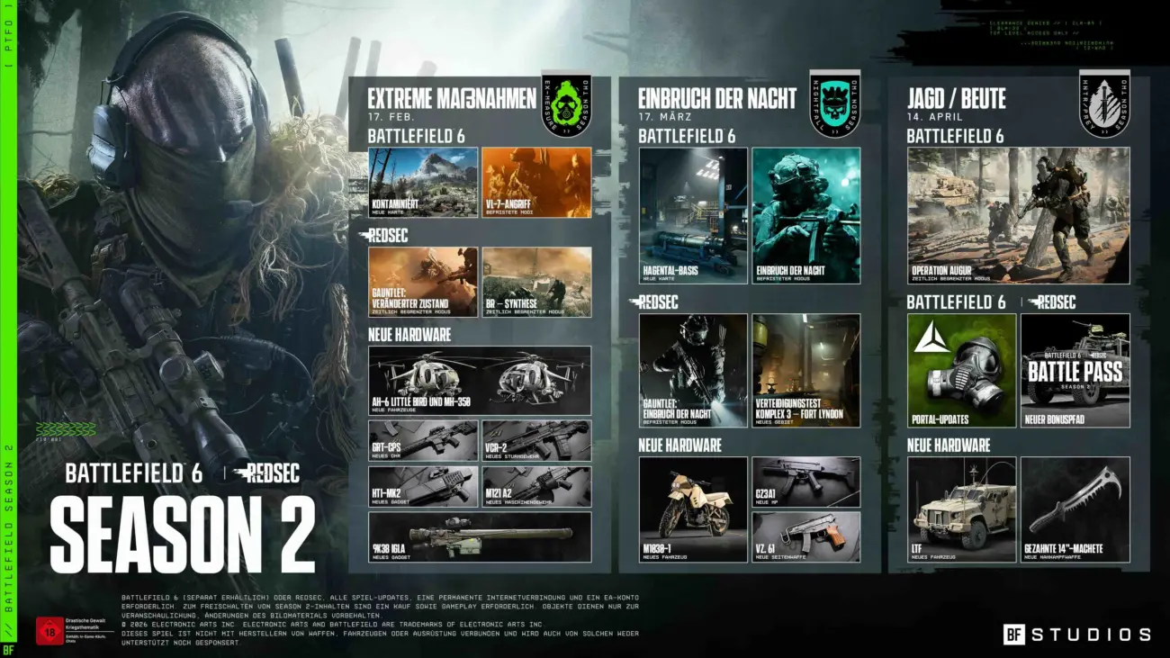 Battlefield 6 Season 2 Roadmap