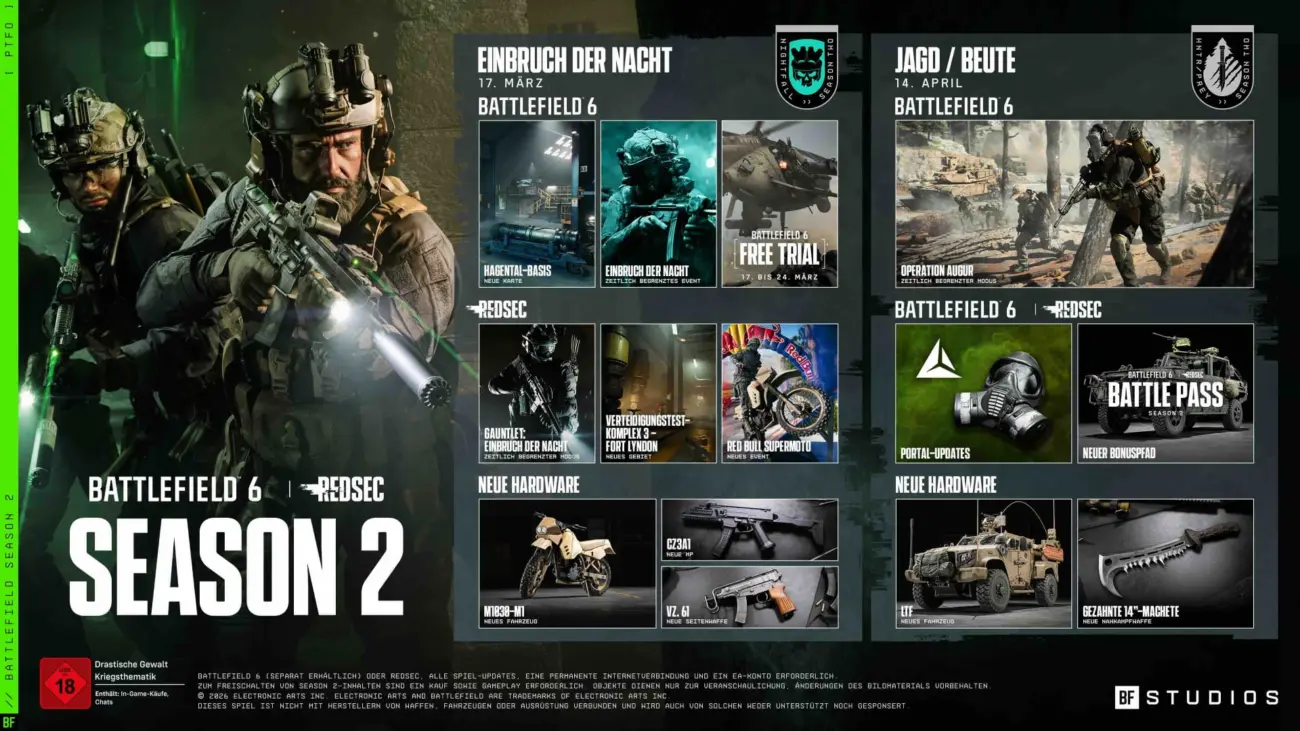 Battlefield 6 Season 2
