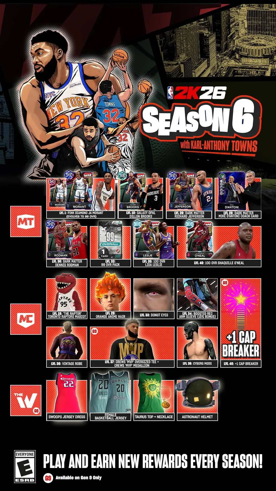 NBA 2K26 Season 6 ist live und bringt Old Town Park zurück 29 NBA 2K26 Season 6
