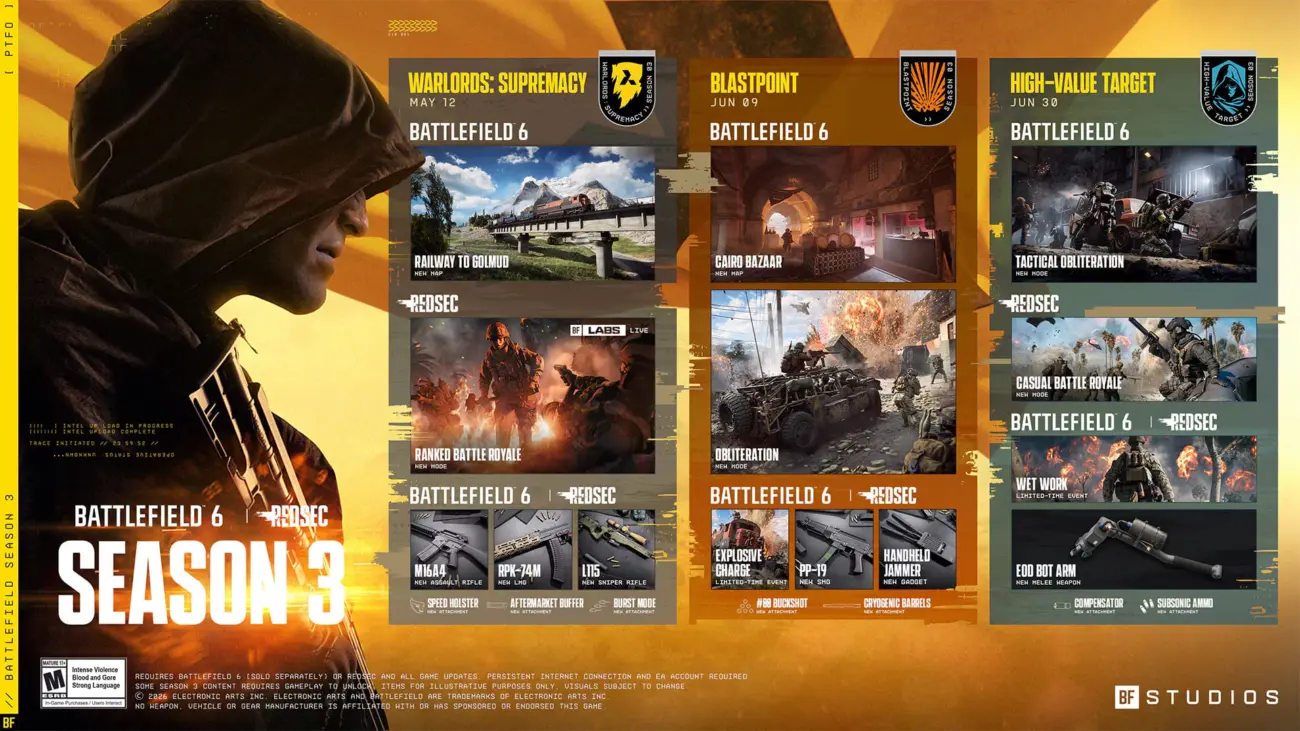 Battlefield 6 Season 3