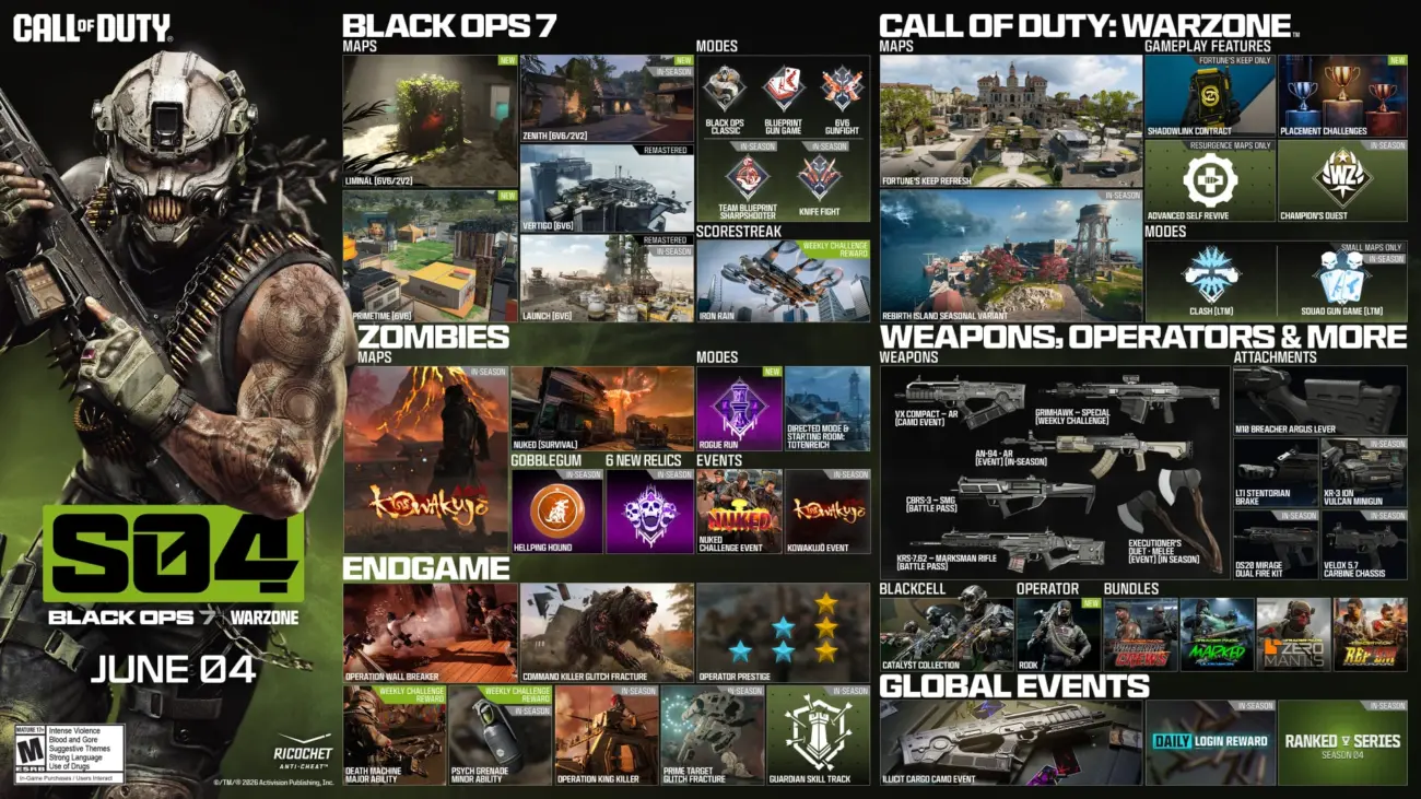 Call of Duty: Black Ops 7 - Saison 04