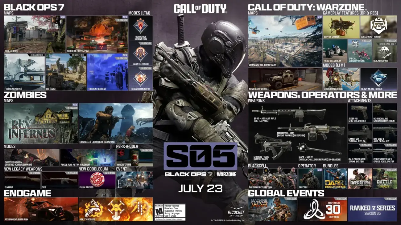 Call of Duty: Black Ops 7 Season 05