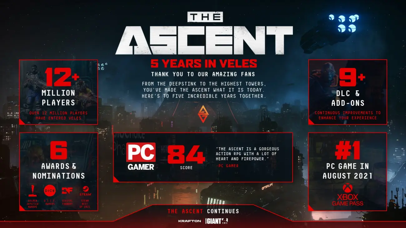 The Ascent - Infografik