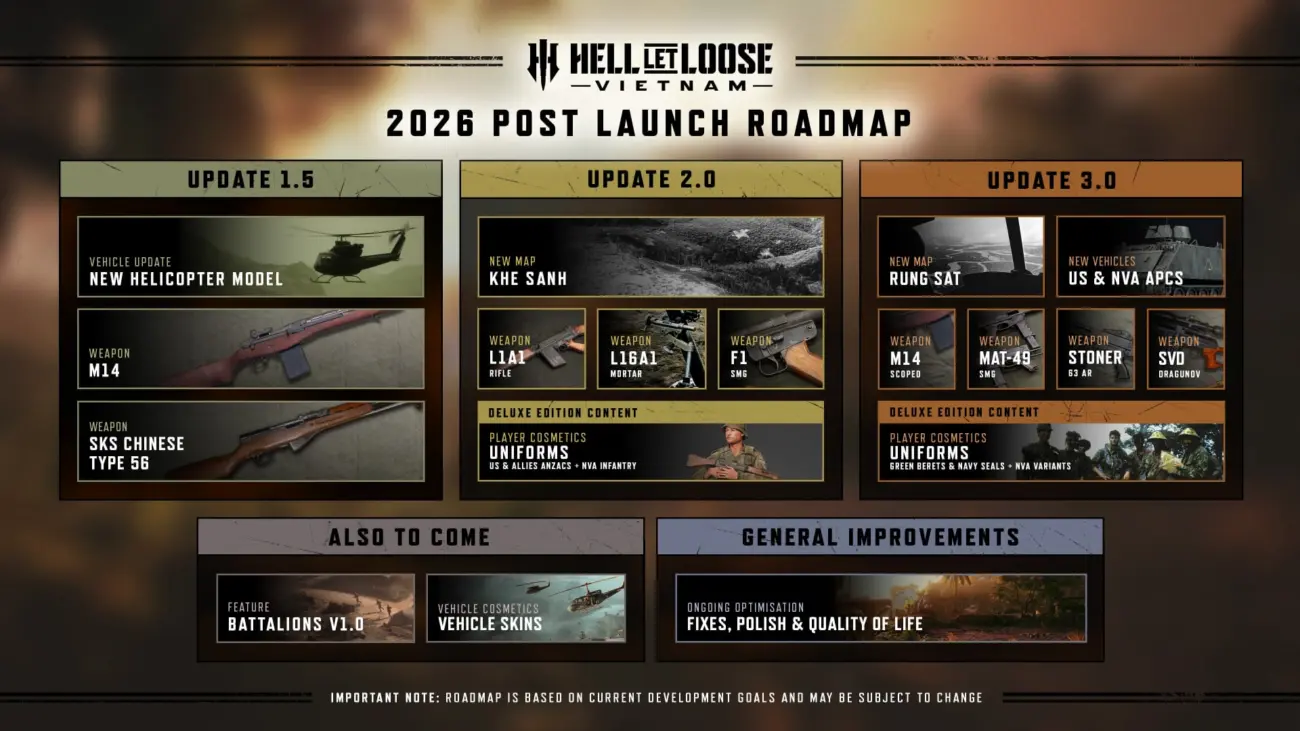 Hell Let Loose: Vietnam: Roadmap